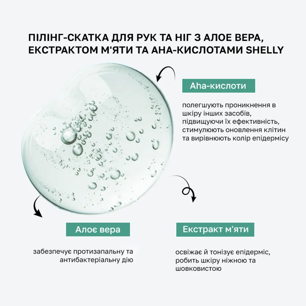 Відлущуючий гель для рук та ніг з алое вера, екстрактом м'яти та ахака-кислотами - 200 мл